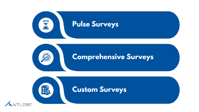 Employee Satisfaction Survey