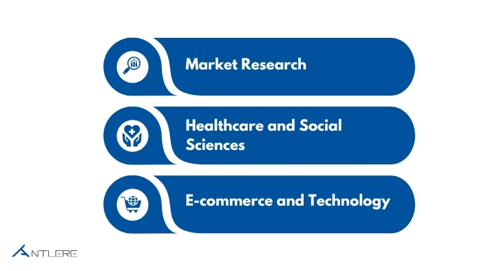 What are the three main types of descriptive research?
