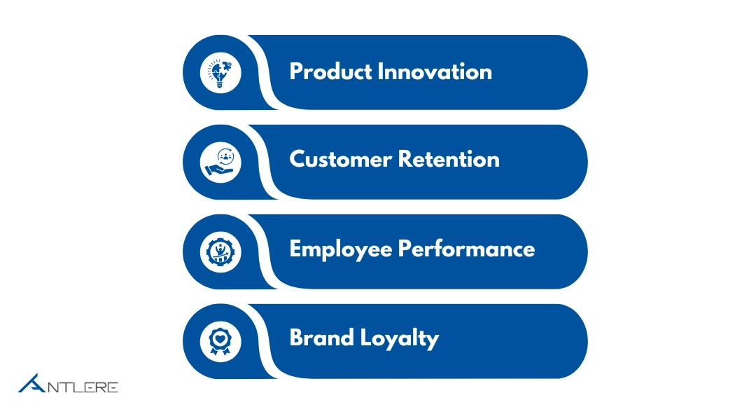 The Role of Customer Satisfaction Surveys