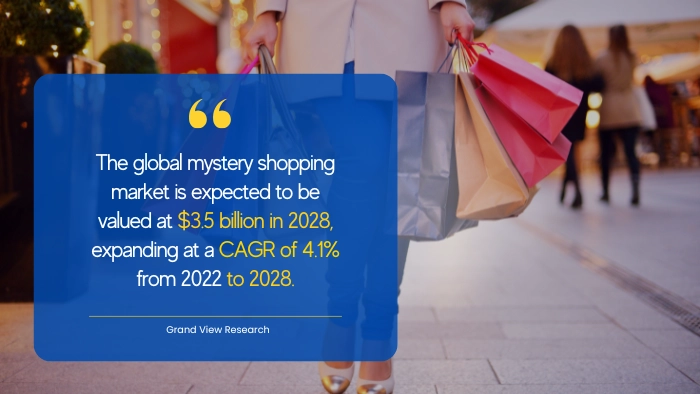 How to Become a Secret Shopper