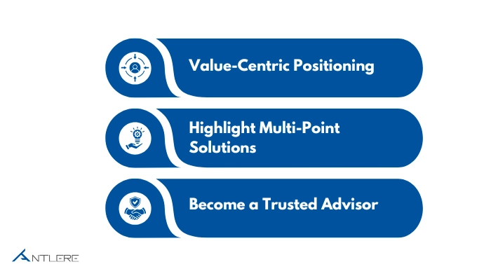 Customer Pain Points